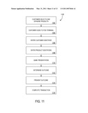 Game Presentation In A Retail Establishment diagram and image