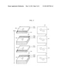 Charged Particle Beam Irradiation System diagram and image