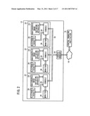 Radiographic image capture managing system, and radiographic image capture managing method diagram and image