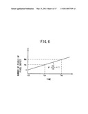 Radiographic image capture managing system, and radiographic image capture managing method diagram and image