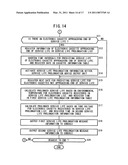 Radiographic image capture managing system, and radiographic image capture managing method diagram and image