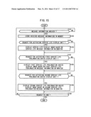 Radiographic image capture managing system, and radiographic image capture managing method diagram and image