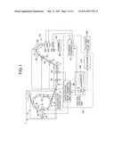 CHARGED PARTICLE IRRADIATION SYSTEM AND METHOD FOR CONTROLLING THE SAME diagram and image