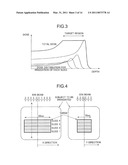 CHARGED PARTICLE IRRADIATION SYSTEM AND METHOD FOR CONTROLLING THE SAME diagram and image