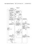 CHARGED PARTICLE IRRADIATION SYSTEM AND METHOD FOR CONTROLLING THE SAME diagram and image