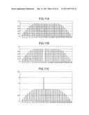 CHARGED PARTICLE IRRADIATION SYSTEM AND METHOD FOR CONTROLLING THE SAME diagram and image