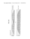 CHARGED PARTICLE IRRADIATION SYSTEM AND METHOD FOR CONTROLLING THE SAME diagram and image