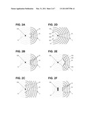 GENERIC ELECTROMAGNETICALLY-COUNTERED SYSTEMS diagram and image