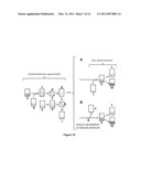 Novel compositions and methods useful for ionic liquid treatment of biomass diagram and image