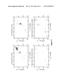 Novel compositions and methods useful for ionic liquid treatment of biomass diagram and image