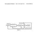 Novel compositions and methods useful for ionic liquid treatment of biomass diagram and image