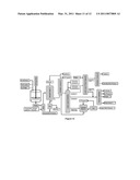 Novel compositions and methods useful for ionic liquid treatment of biomass diagram and image