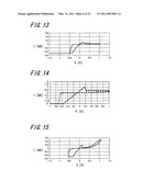 MEMORY DEVICE AND STORAGE APPARATUS diagram and image