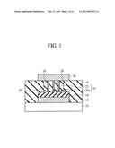 RESISTANCE MEMORY ELEMENT AND METHOD OF MANUFACTURING THE SAME diagram and image