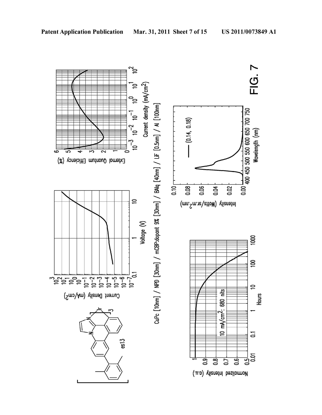 METAL COMPLEXES OF CYCLOMETALLATED IMIDAZO[1,2-f ]PHENANTHRIDINE AND DIIMIDAZO[1,2-a:1',2'-c ]QUNIAZOLINE LIGANDS AND ISOELECTRONIC AND BENZANNULATED ANALOGS THEREOF - diagram, schematic, and image 08