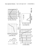 METAL COMPLEXES OF CYCLOMETALLATED IMIDAZO[1,2-f ]PHENANTHRIDINE AND DIIMIDAZO[1,2-a:1 ,2 -c ]QUNIAZOLINE LIGANDS AND ISOELECTRONIC AND BENZANNULATED ANALOGS THEREOF diagram and image