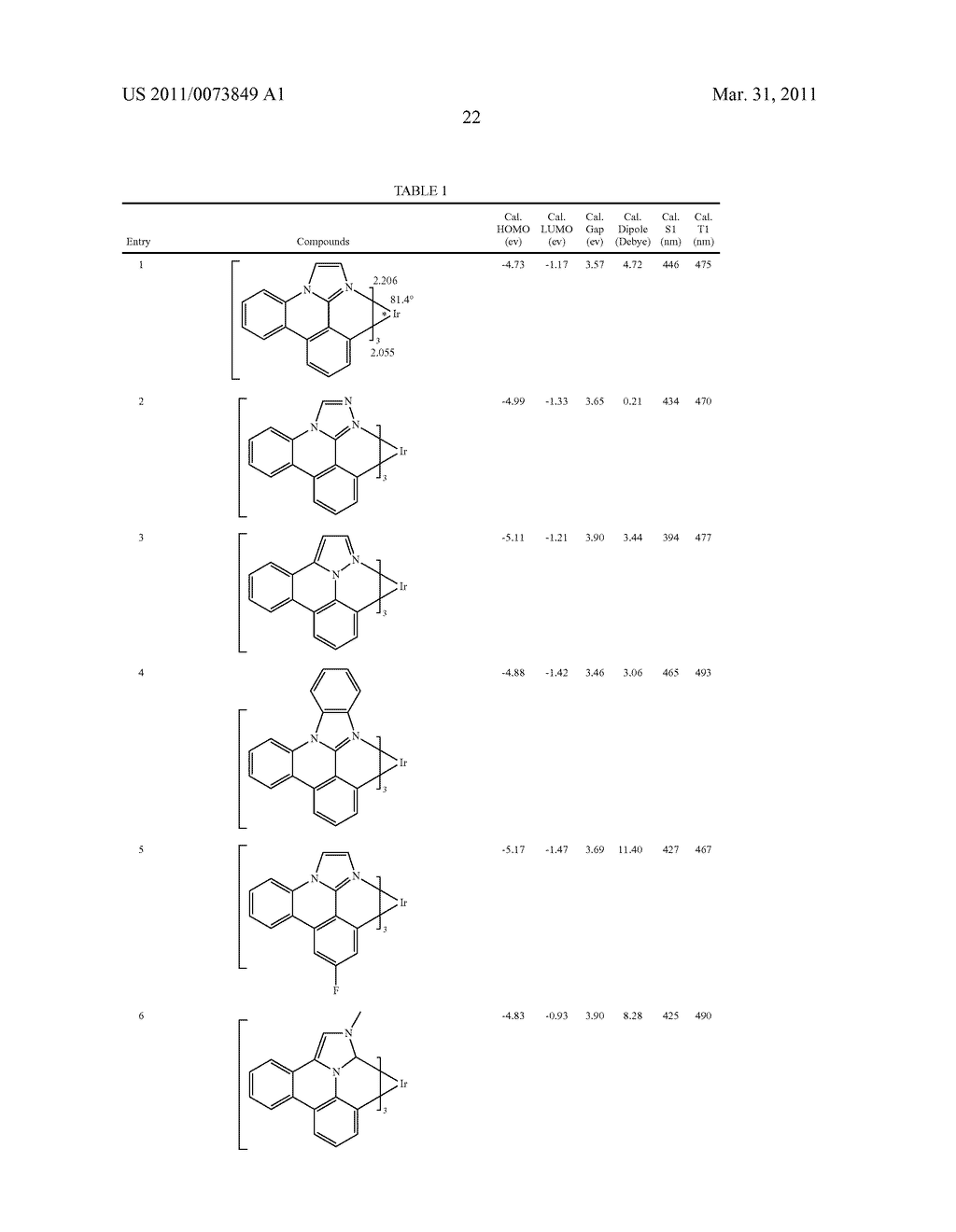 METAL COMPLEXES OF CYCLOMETALLATED IMIDAZO[1,2-f ]PHENANTHRIDINE AND DIIMIDAZO[1,2-a:1',2'-c ]QUNIAZOLINE LIGANDS AND ISOELECTRONIC AND BENZANNULATED ANALOGS THEREOF - diagram, schematic, and image 38