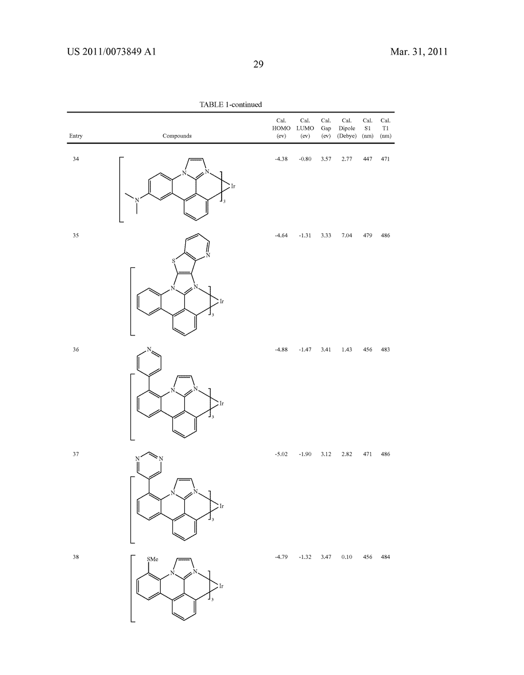 METAL COMPLEXES OF CYCLOMETALLATED IMIDAZO[1,2-f ]PHENANTHRIDINE AND DIIMIDAZO[1,2-a:1',2'-c ]QUNIAZOLINE LIGANDS AND ISOELECTRONIC AND BENZANNULATED ANALOGS THEREOF - diagram, schematic, and image 45