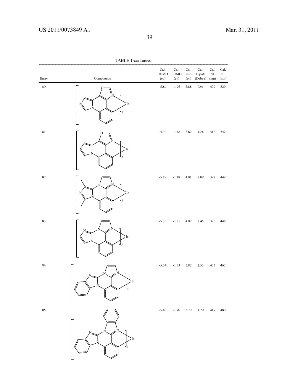 METAL COMPLEXES OF CYCLOMETALLATED IMIDAZO[1,2-f ]PHENANTHRIDINE AND DIIMIDAZO[1,2-a:1',2'-c ]QUNIAZOLINE LIGANDS AND ISOELECTRONIC AND BENZANNULATED ANALOGS THEREOF - diagram, schematic, and image 55