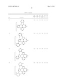 METAL COMPLEXES OF CYCLOMETALLATED IMIDAZO[1,2-f ]PHENANTHRIDINE AND DIIMIDAZO[1,2-a:1 ,2 -c ]QUNIAZOLINE LIGANDS AND ISOELECTRONIC AND BENZANNULATED ANALOGS THEREOF diagram and image