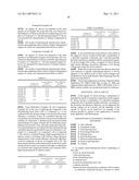 ORGANIC ELECTROLUMINESCENT DEVICE diagram and image