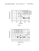 LIGHT-EMITTING DEVICE AND DISPLAY diagram and image