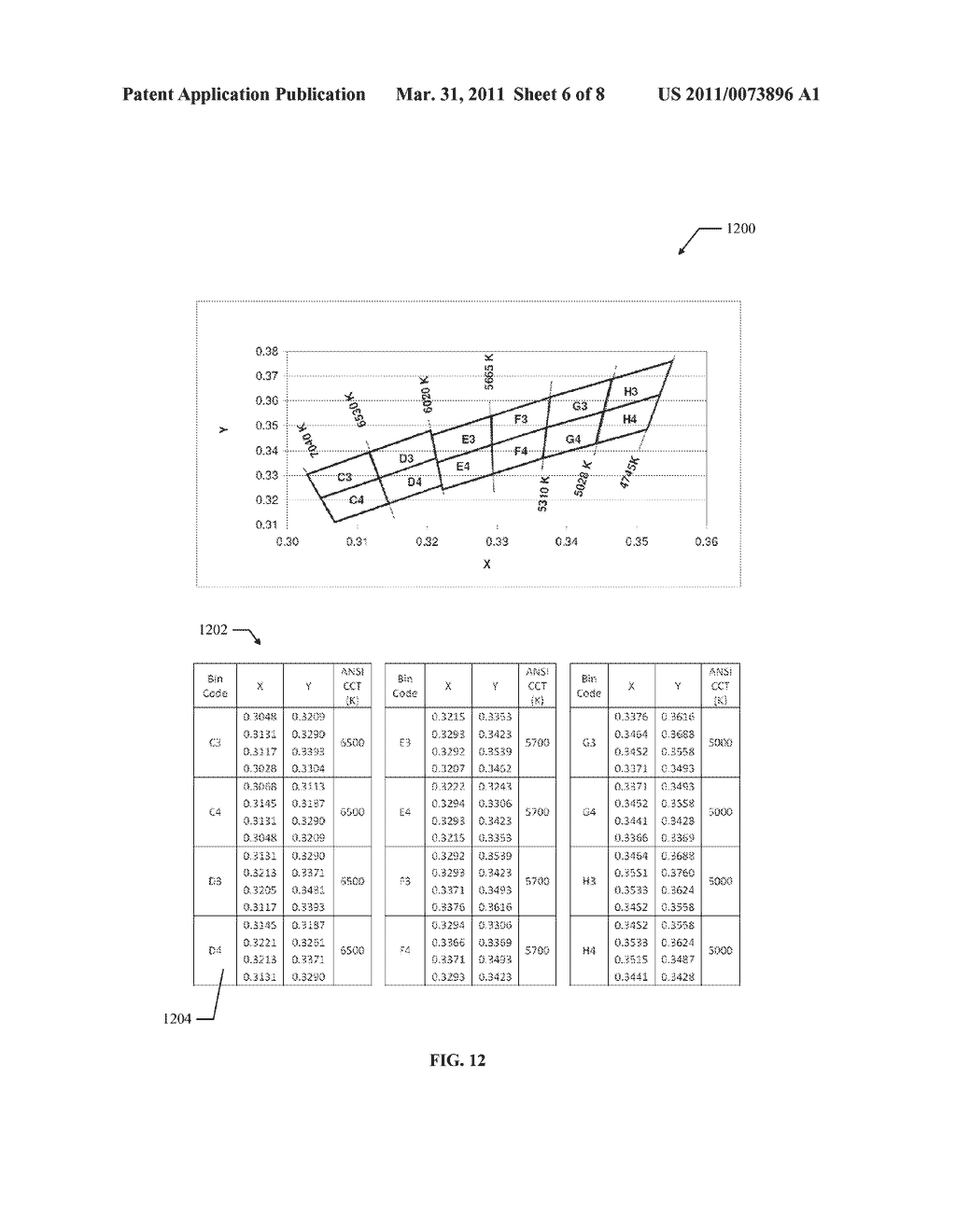 System for Wafer-Level Phosphor Deposition - diagram, schematic, and image 07