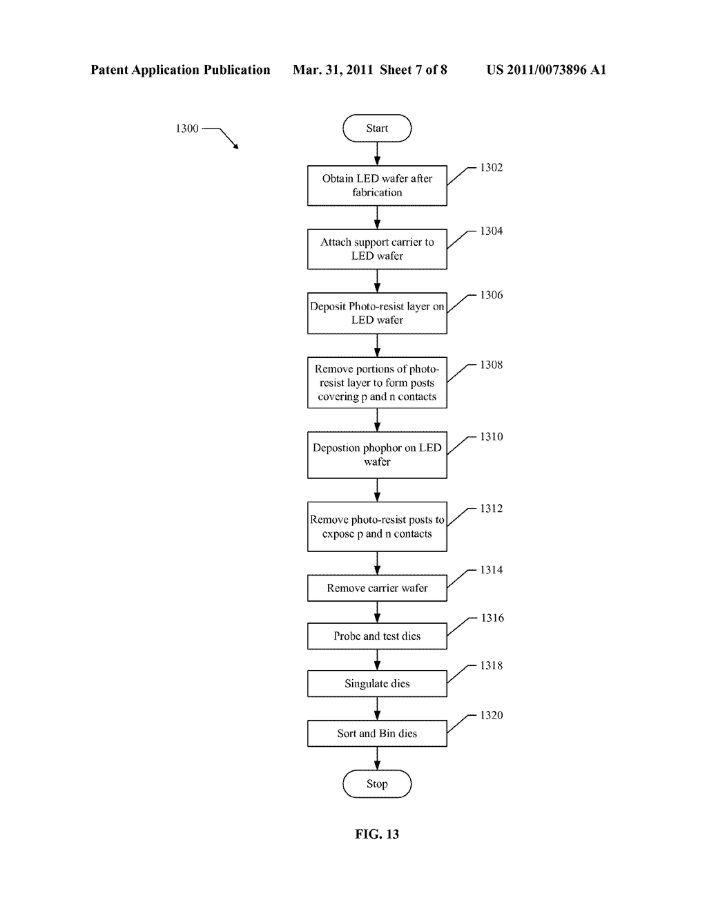 System for Wafer-Level Phosphor Deposition - diagram, schematic, and image 08