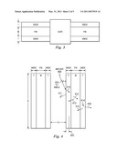 METHOD OF FABRICATING FINFET DEVICE diagram and image