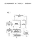 NONVOLATILE SEMICONDUCTOR MEMORY DEVICE diagram and image