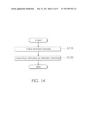 NON-VOLATILE MEMORY DEVICE AND METHOD FOR MANUFACTURING THE SAME diagram and image