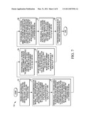 NANOCRYSTAL MEMORY WITH DIFFERENTIAL ENERGY BANDS AND METHOD OF FORMATION diagram and image