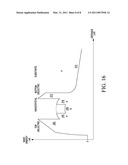 NANOCRYSTAL MEMORY WITH DIFFERENTIAL ENERGY BANDS AND METHOD OF FORMATION diagram and image