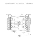 High-voltage transistor structure with reduced gate capacitance diagram and image