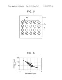 SEMICONDUCTOR DEVICE, ELECTRONIC APPARATUS, AND MANUFACTURING METHODS THEREOF diagram and image