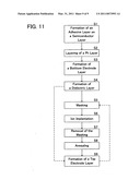 Laminated thin-film device, manufacturing method thereof, and circuit diagram and image