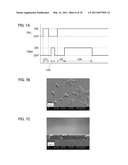 SEMICONDUCTOR DEVICE, FABRICATION METHOD OF THE SEMICONDUCTOR DEVICES diagram and image