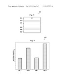 Adhesion Promotion Layer For A Semiconductor Device diagram and image