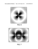 WIRELESS ENERGY TRANSFER diagram and image