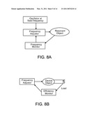 WIRELESS ENERGY TRANSFER diagram and image