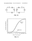 WIRELESS ENERGY TRANSFER diagram and image