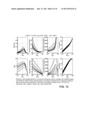 WIRELESS ENERGY TRANSFER diagram and image