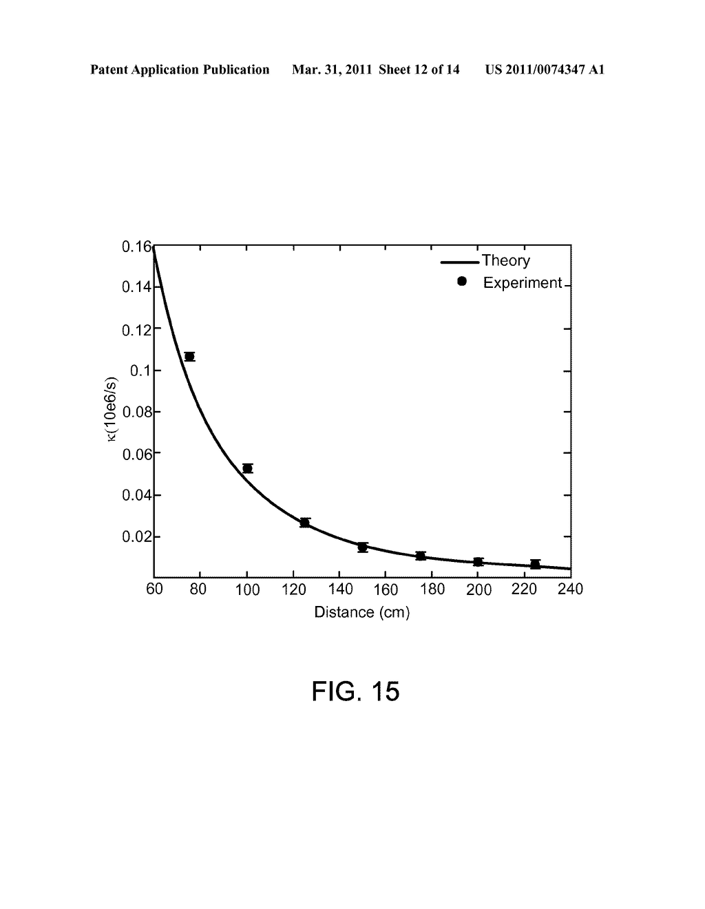 WIRELESS ENERGY TRANSFER - diagram, schematic, and image 13