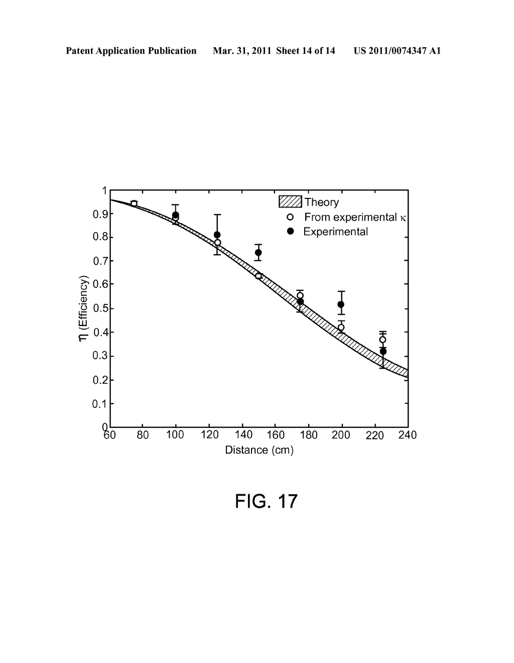 WIRELESS ENERGY TRANSFER - diagram, schematic, and image 15