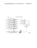 CONTROL SYSTEM FOR A FLOW CELL BATTERY diagram and image