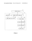 MAGNETIC RESONANCE IMAGING APPARATUS AND MAGNETIC RESONANCE IMAGING METHOD diagram and image