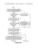 Low Capacitance Signal Acquisition System diagram and image