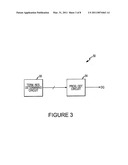 ON-DIE SYSTEM AND METHOD FOR CONTROLLING TERMINATION IMPEDANCE OF MEMORY DEVICE DATA BUS TERMINALS diagram and image