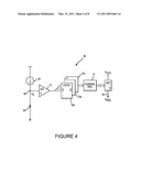 ON-DIE SYSTEM AND METHOD FOR CONTROLLING TERMINATION IMPEDANCE OF MEMORY DEVICE DATA BUS TERMINALS diagram and image