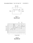 LAYERED BANDPASS FILTER diagram and image